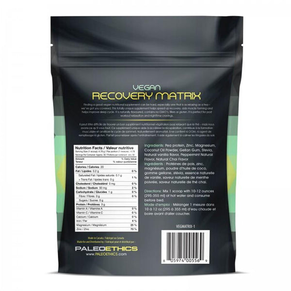 Vegan Recovery Matrix