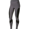 Power Training Tights