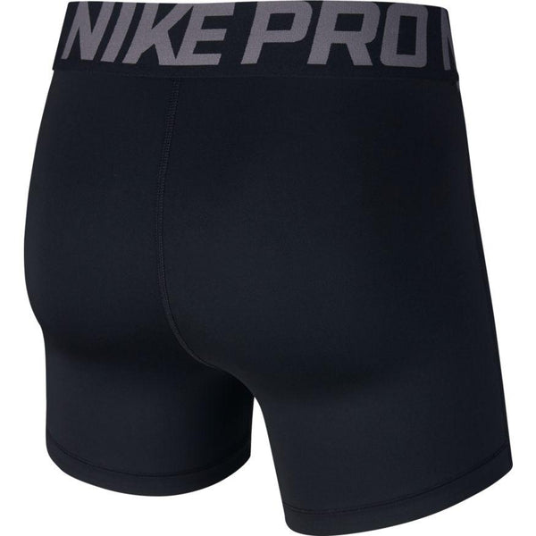 Pro Shorts