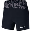 Pro Shorts