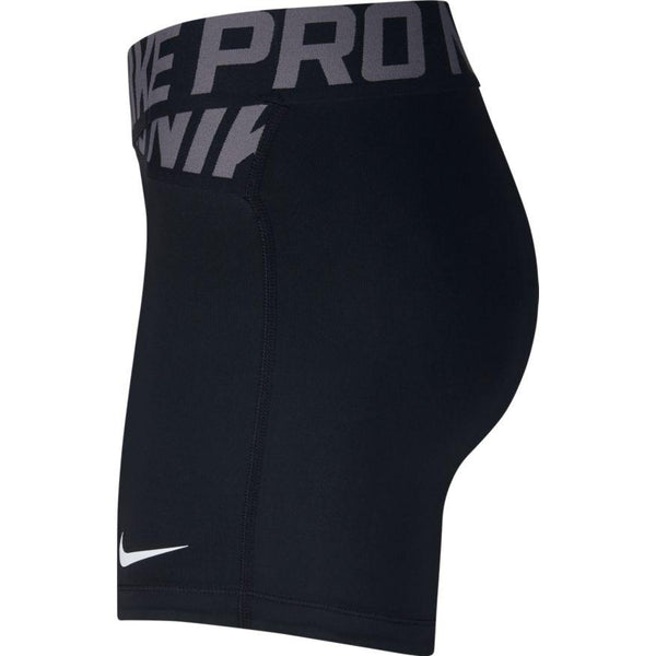 Pro Shorts