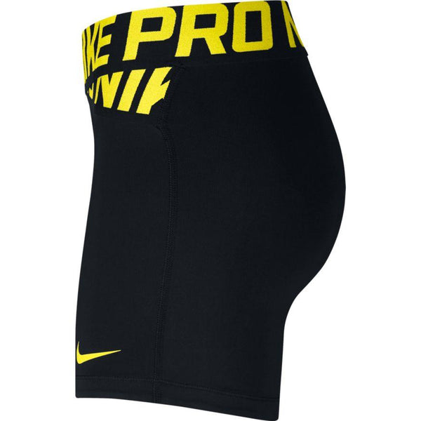 Pro Shorts