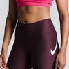 Power Training Capris